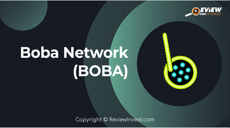 boba token