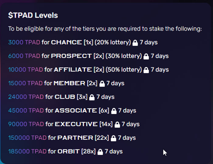 Điều kiện tham gia các hạng TPAD Levels trên Trustpad
