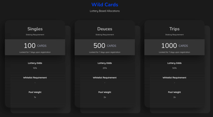 Wildcard Tiers trên CardStarter