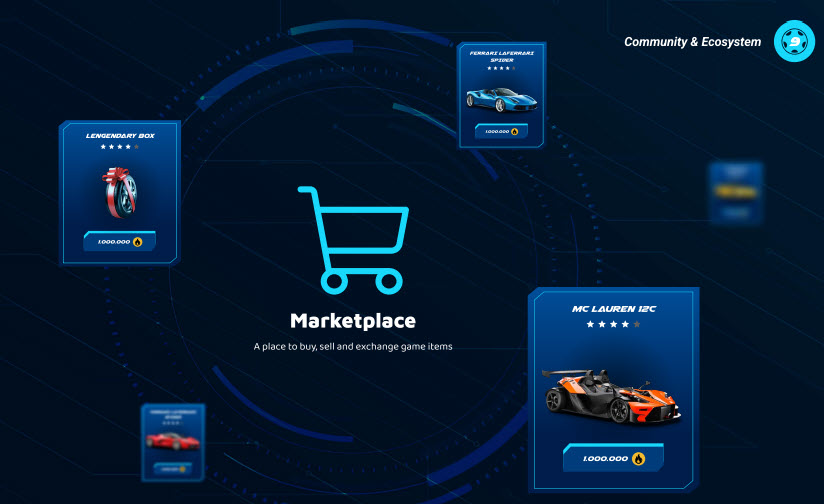 Marketplaces trong The Legendary Race
