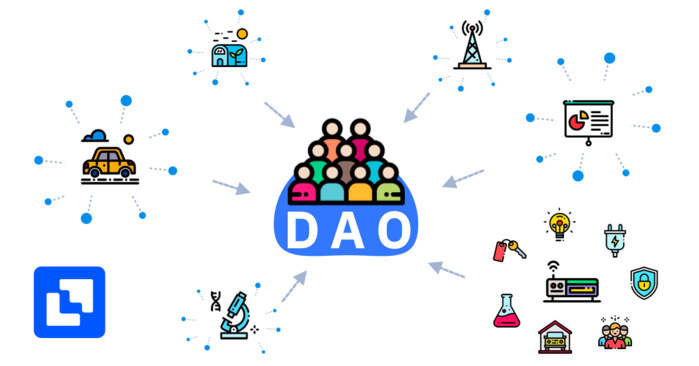 Sự thống trị của Ethereum với tư cách là blockchain được lựa chọn cho DAO vẫn mạnh mẽ
