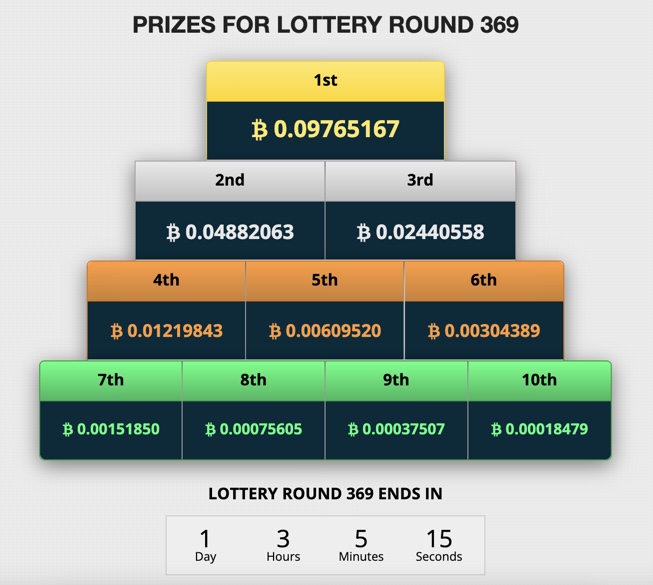 Xổ số (Lottery)