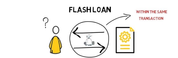 Flash Loans là hình thức cho vay phi tập trung